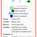 From the Shores of the Caspian Sea to Central Asia - Kazakhstan and Russia Reunited